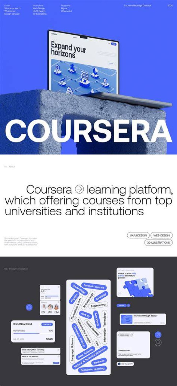 Coursera