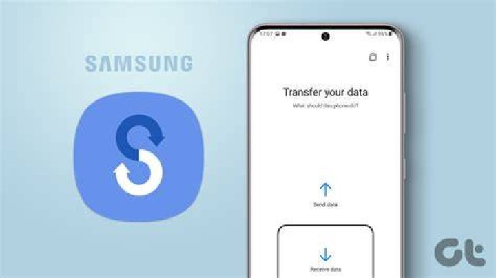 How do I transfer my iTunes library to my Samsung Galaxy Tab?