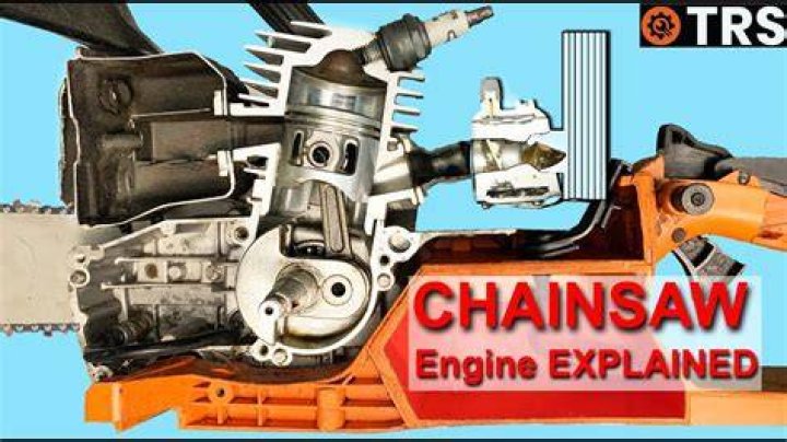 How does a chainsaw motor work?