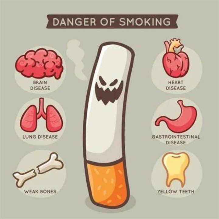 Is 2 cigarettes a day bad?