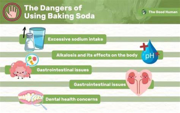 Is it bad to consume baking soda?