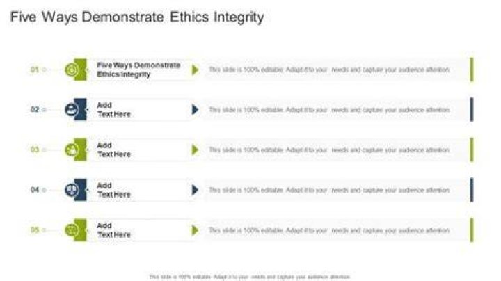What are 5 ways to demonstrate ethics and integrity?