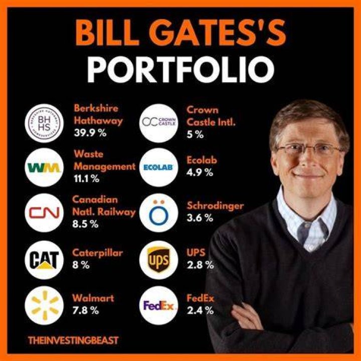What companies has Bill Gates invested in?