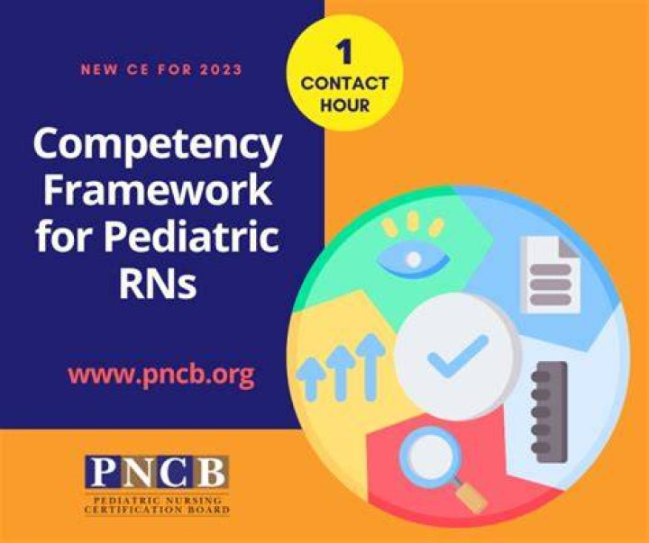 What is Pncb? | ContextResponse.com