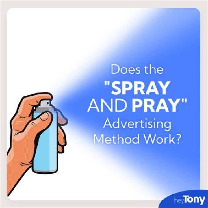 What is spray method? | ContextResponse.com