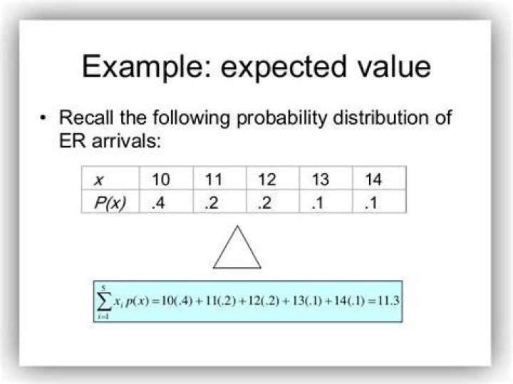 What is the expected value of a probability distribution?