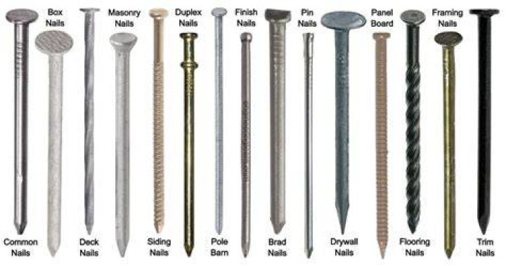 What type of nails should be used for outdoor use?