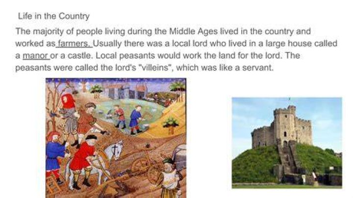 What was daily life like in medieval Europe?